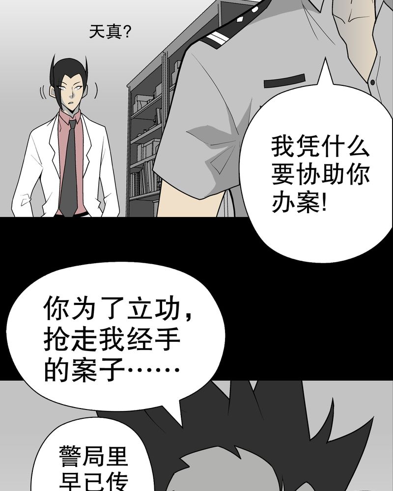 高陵先生漫画,第31章：反常2图