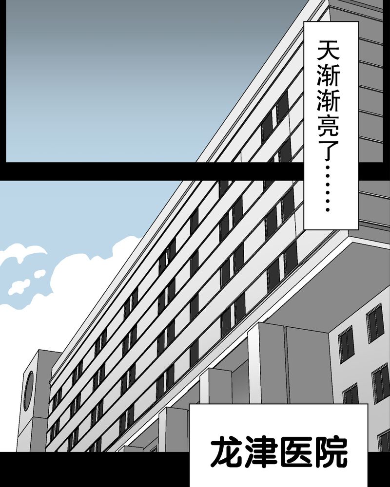 高陵先生漫画,第59章：天堂之门4图