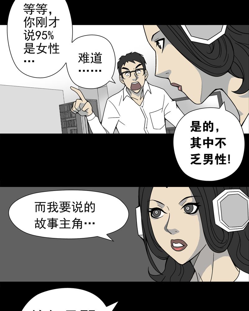 高陵先生漫画,第13章：巫痴篇之起源2图