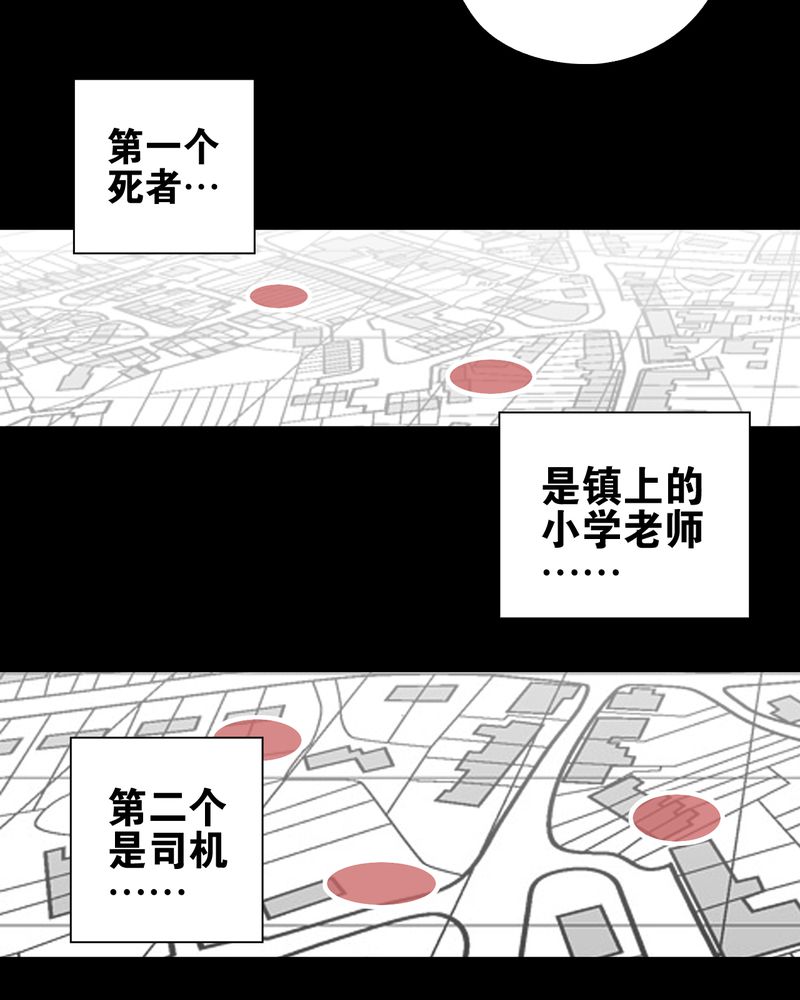 高陵先生漫画,第62章：死亡怪圈3图