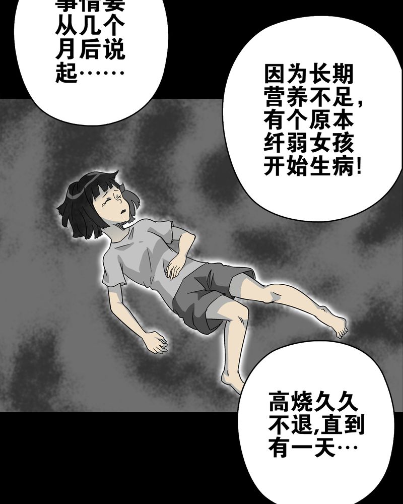 高陵先生漫画,第74章：古怪的肉3图