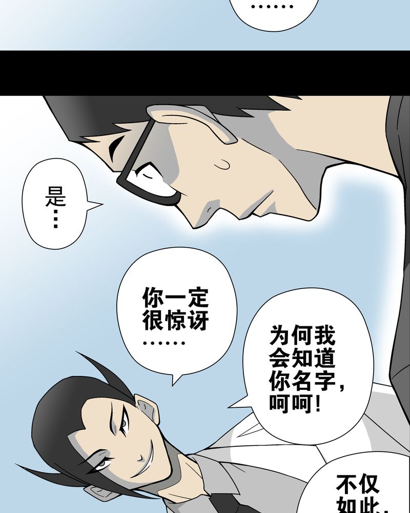 高陵先生漫画,第20章：对决1图