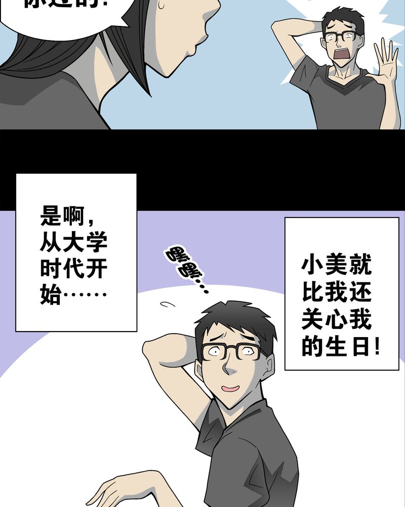 高陵先生漫画,第21章：生日5图