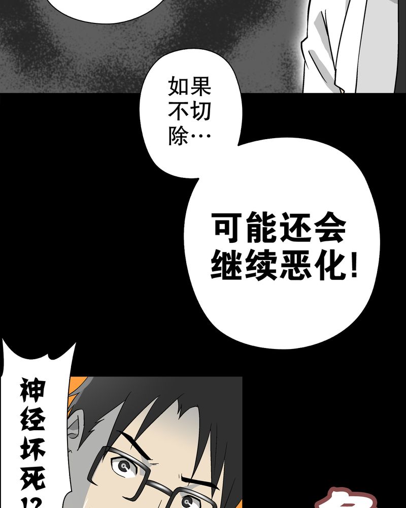 高陵先生漫画,第59章：天堂之门1图