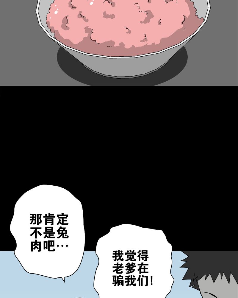 高陵先生漫画,第74章：古怪的肉2图