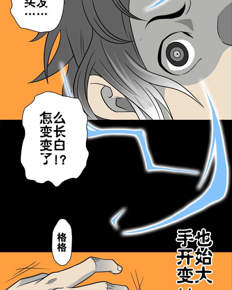 高陵先生漫画,第74章：古怪的肉1图