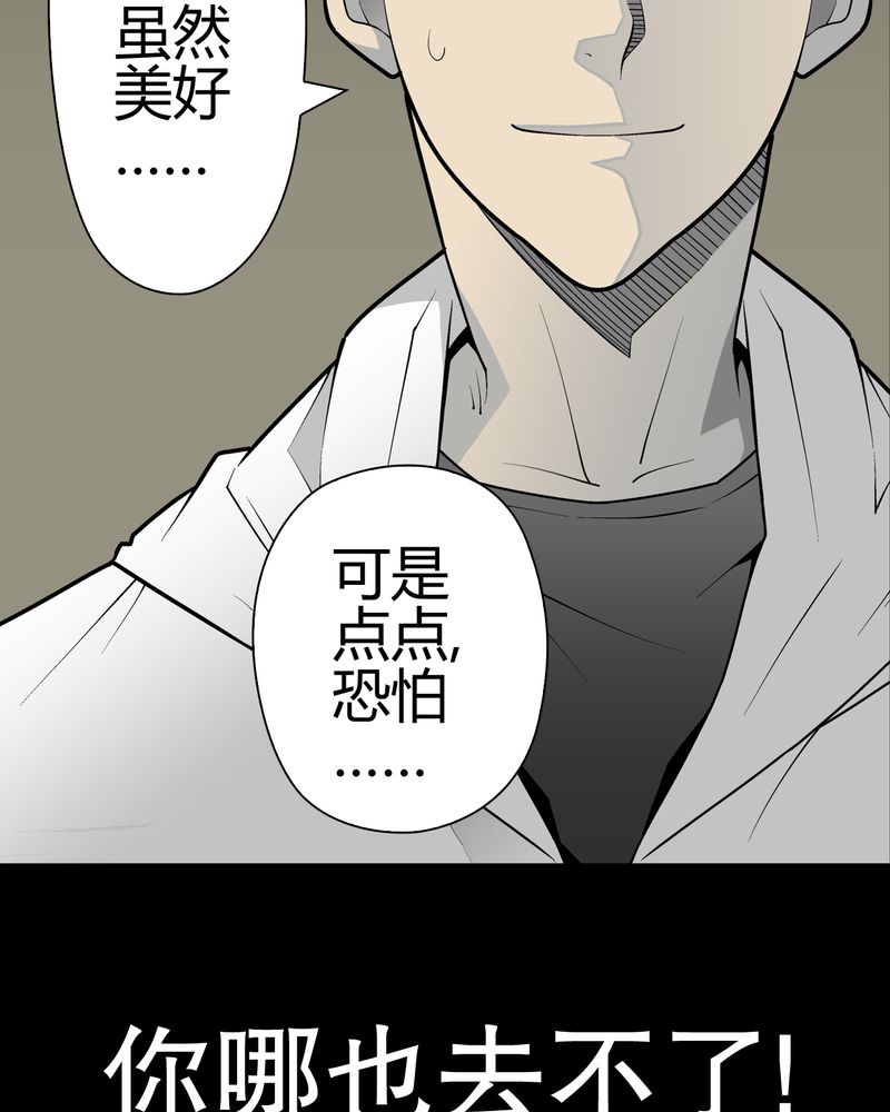 高陵先生漫画,第32章：回家2图