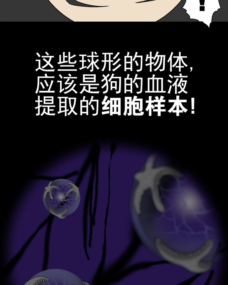 高陵先生漫画,第15章：狗血2图