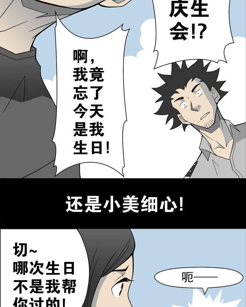 高陵先生漫画,第21章：生日4图