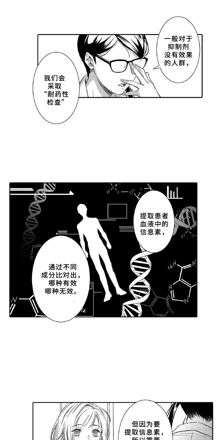 黑道之恋漫画,第19章：调节1图