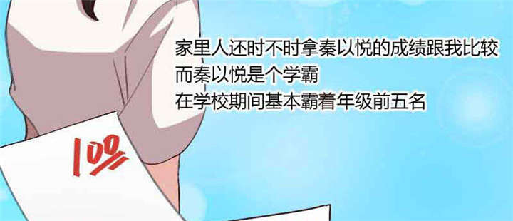 贺少的闪婚暖妻漫画免费下拉式奇漫屋漫画,第58章：表妹驾到1图