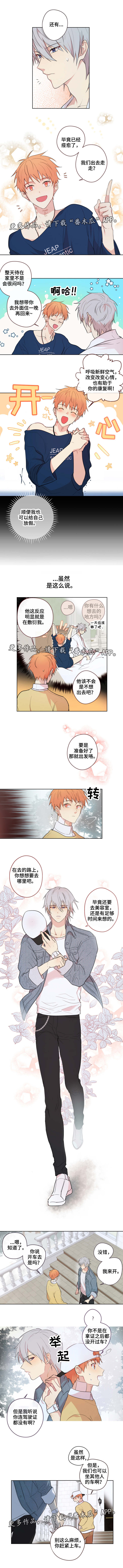 我的解药漫画,第8章：准备1图