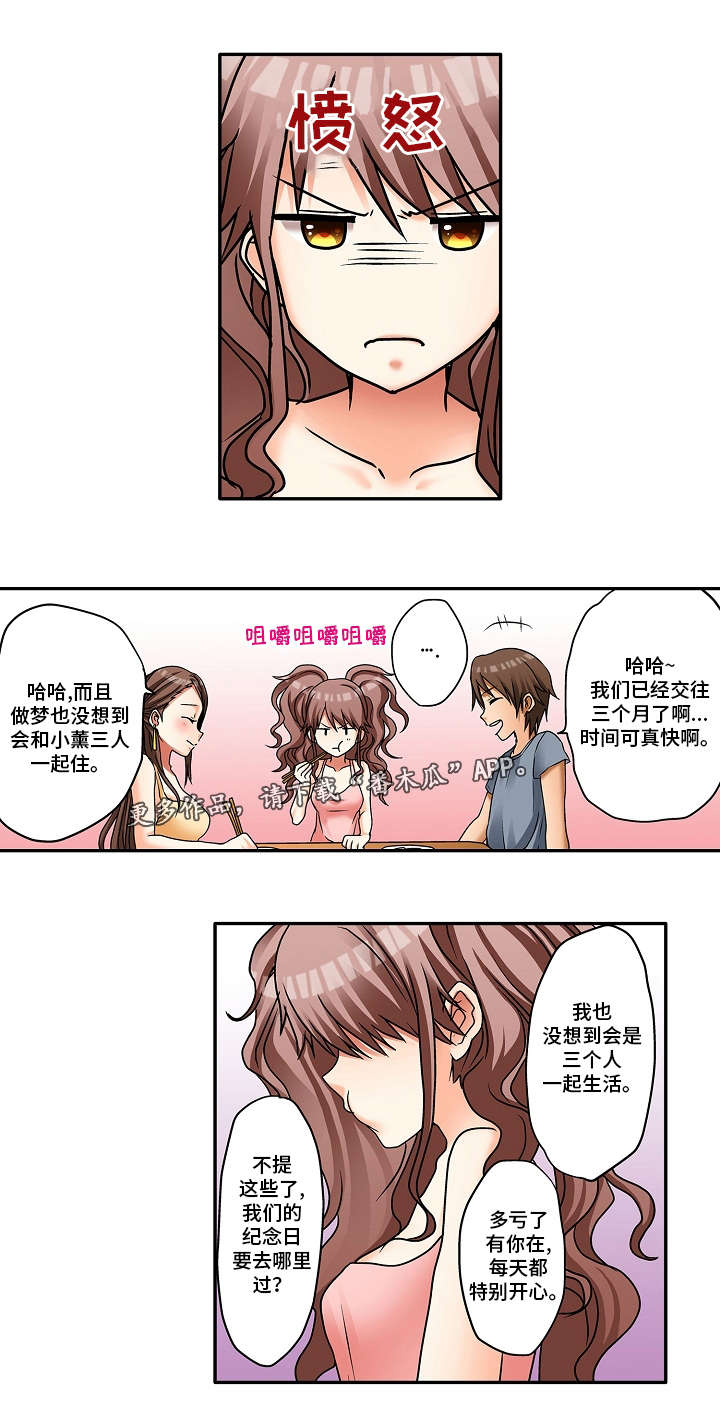 逾越界线漫画,第5章：交往纪念日5图
