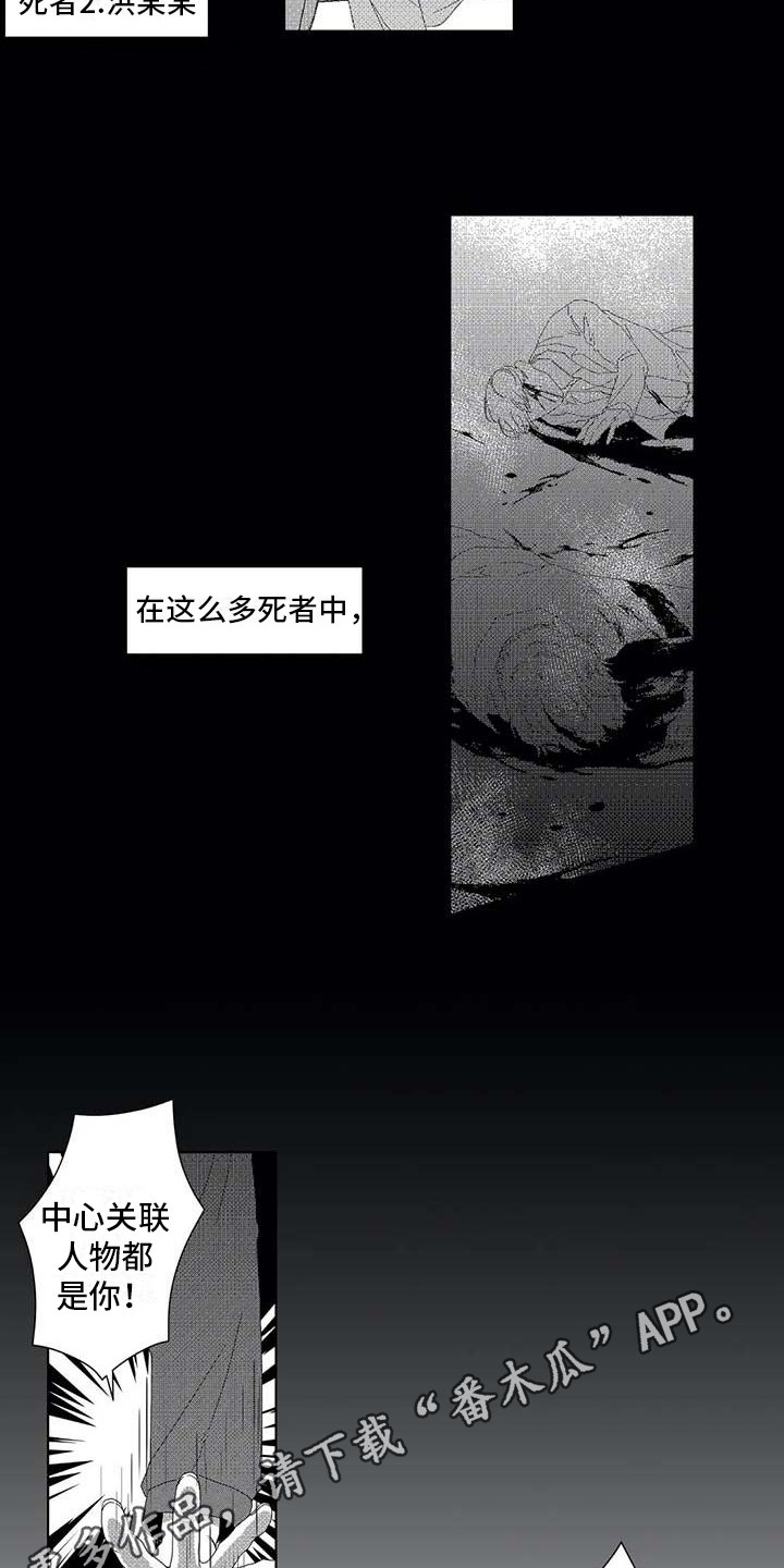 导演你在哪漫画,第12章：关联人物4图