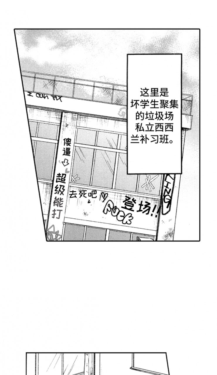 校霸不好惹漫画,第1章：狗急跳墙1图
