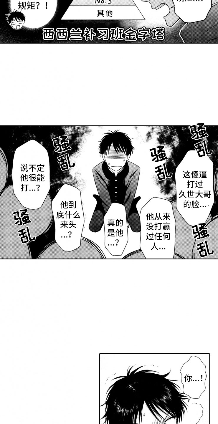 校霸不好惹后续漫画,第4章：二把手4图