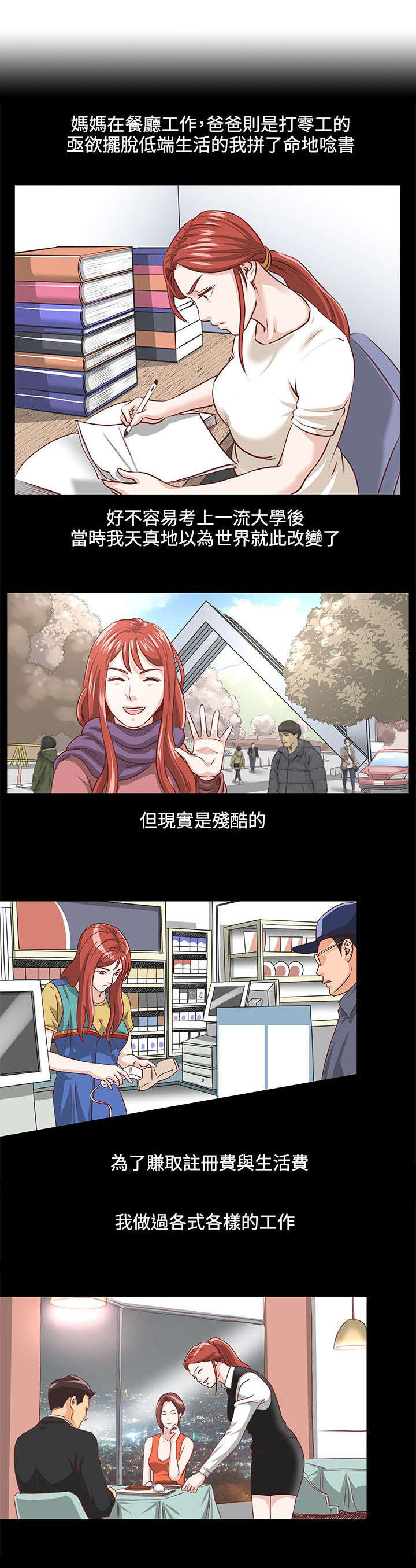 强奸最快多长时间宣判漫画,第3章：打工1图