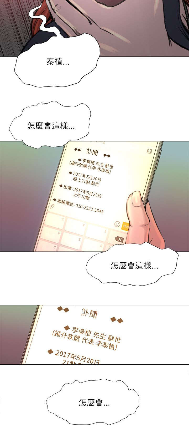 强职漫画,第33章：泰植死了5图