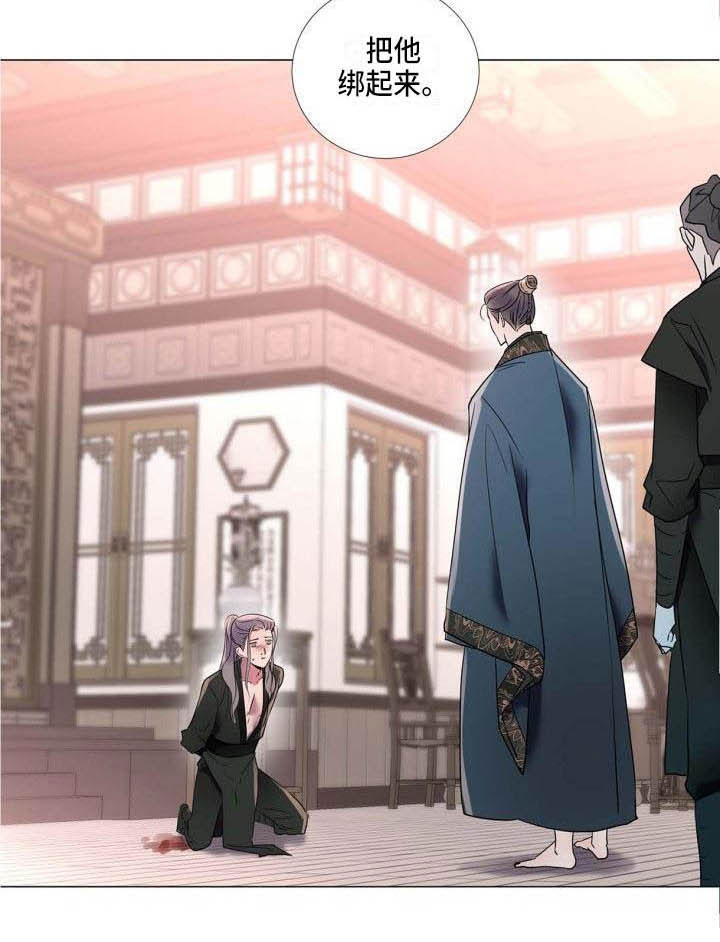 第2章：别的想法2