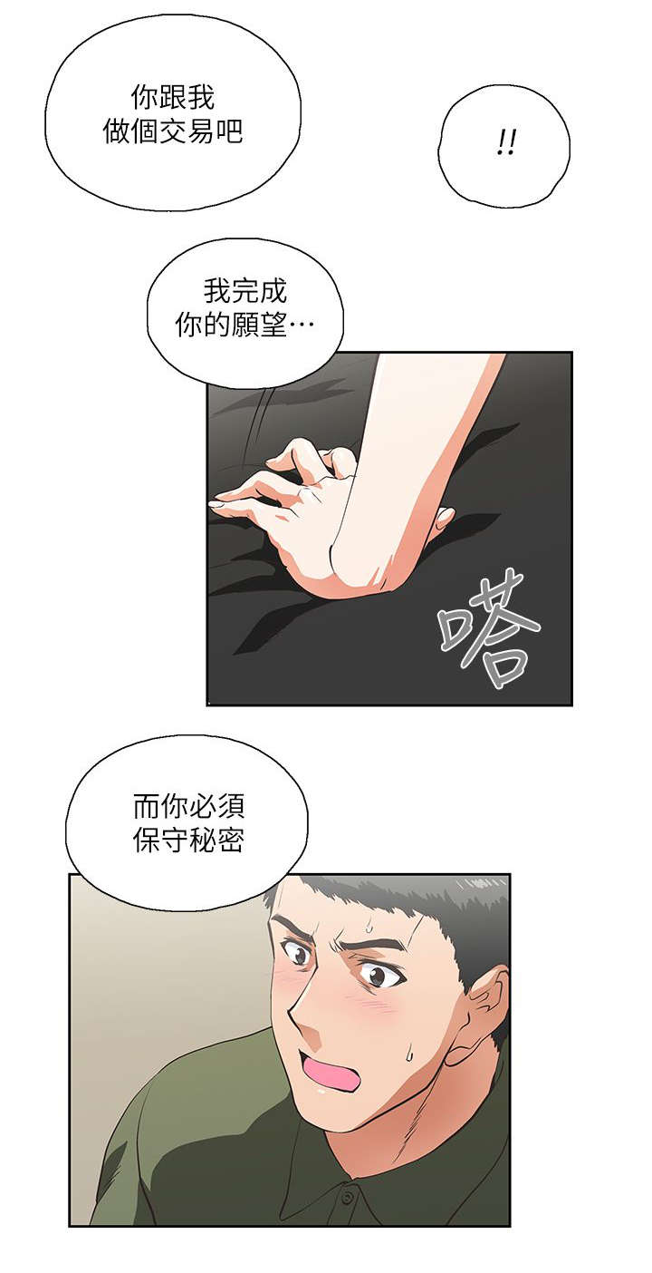 双面代表漫画,第14章：做个交易5图