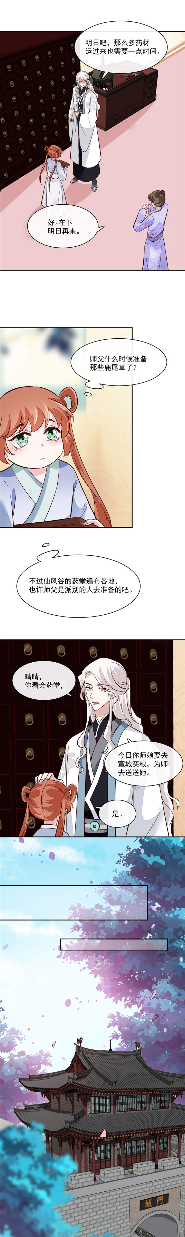 将军的小宠医漫画,第54章：你要小心5图