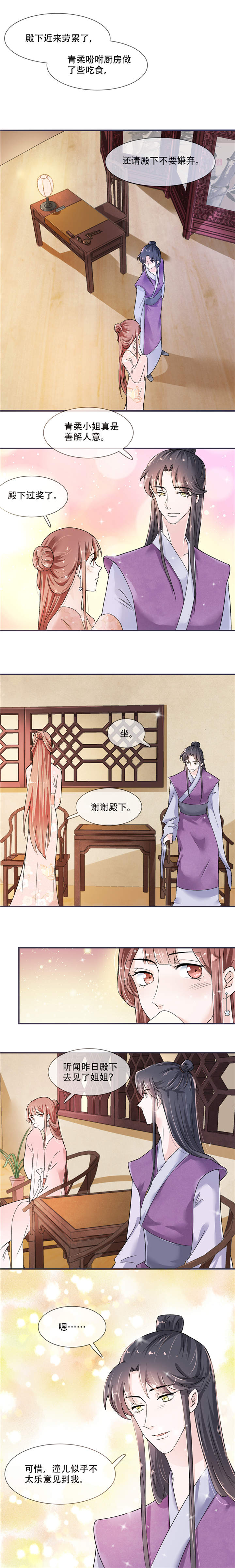 将军的小宠医漫画,第18章：可愿珍惜本王？2图