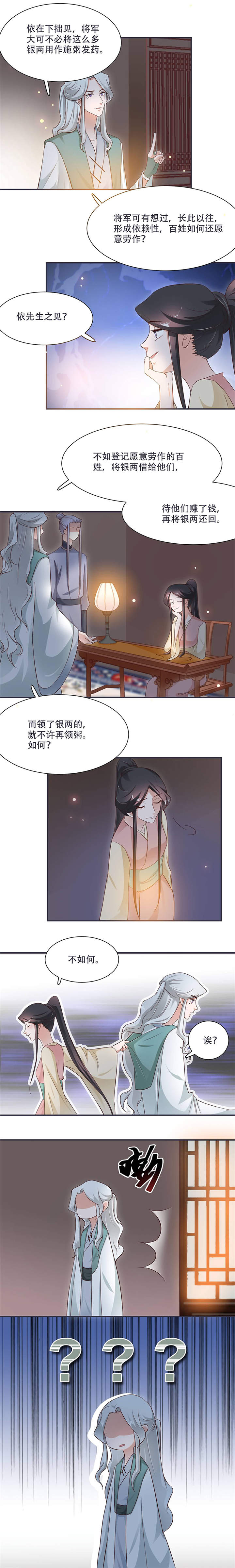 将军的小宠医漫画,第12章：感觉太熟悉了4图