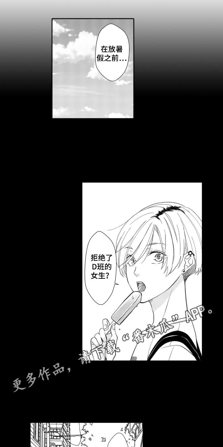 伪装伴侣漫画,第7章：起因4图