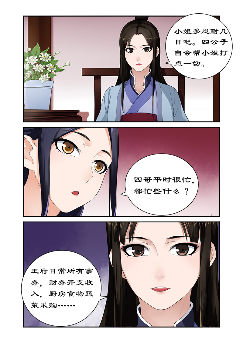 拒绝暴君专宠：凶猛王妃漫画,第10章：吃货的忧伤2图