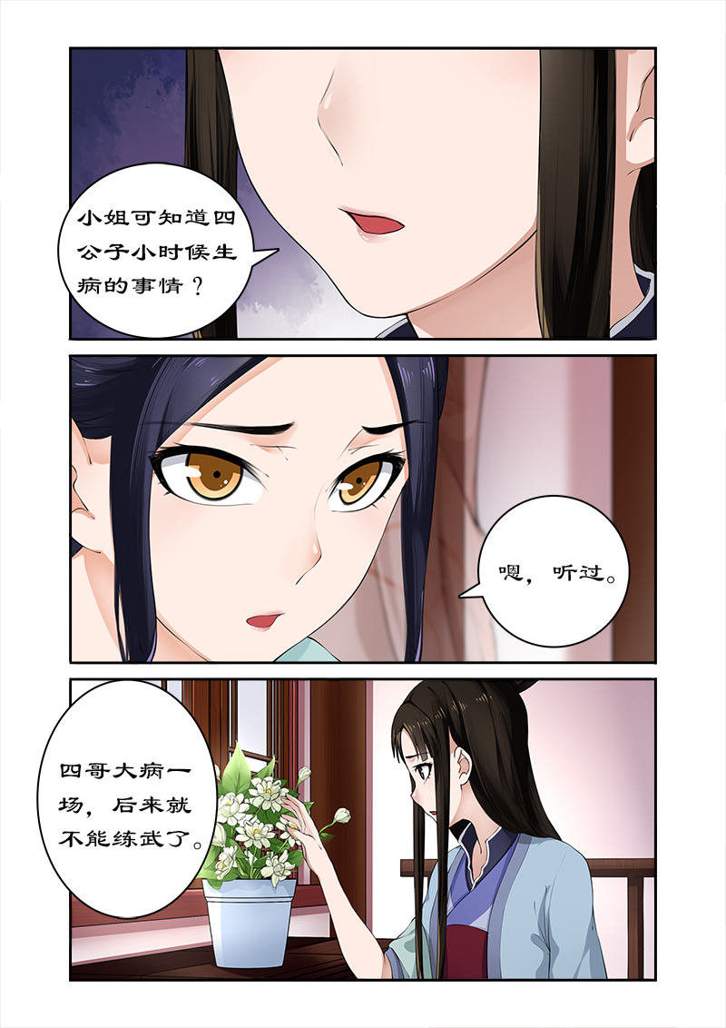 拒绝暴君专宠：凶猛王妃漫画,第11章：测试天赋2图