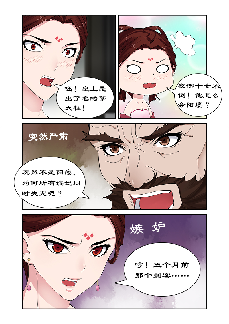 拒绝暴君专宠：凶猛王妃漫画,第31章：皇上阳痿？3图