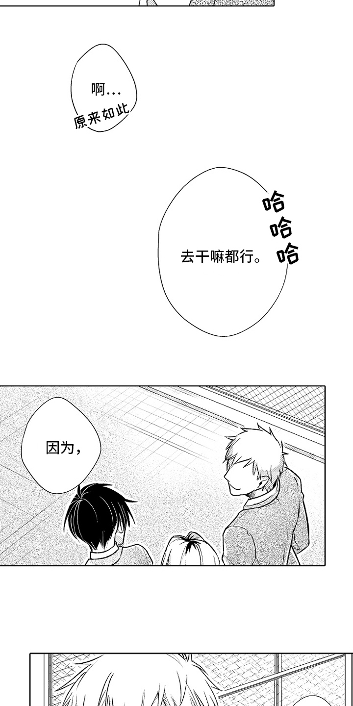 我和蒙娜丽莎漫画,第23章：【番外】距离3图