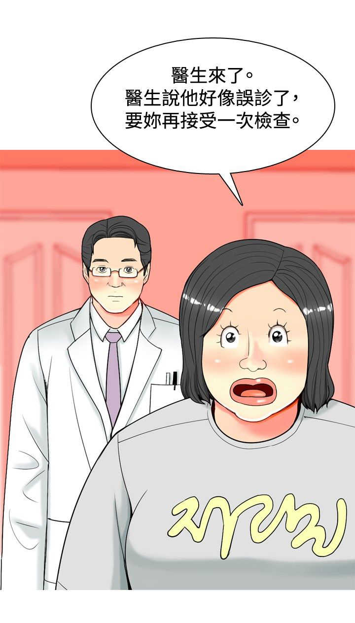 茶室女漫画,第24章：古怪的医生1图