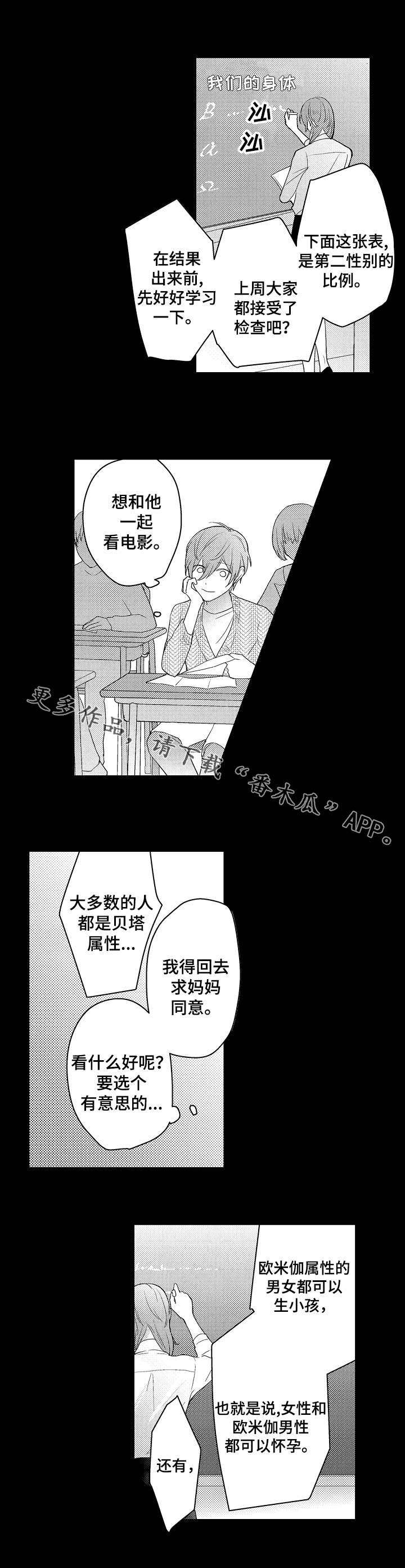 欧米伽社团漫画,第14章：欧米伽5图