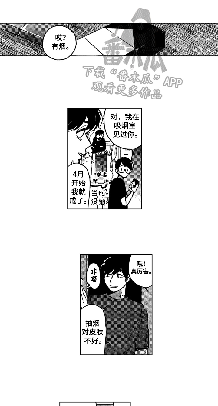 莫名依恋漫画,第12章：模特1图