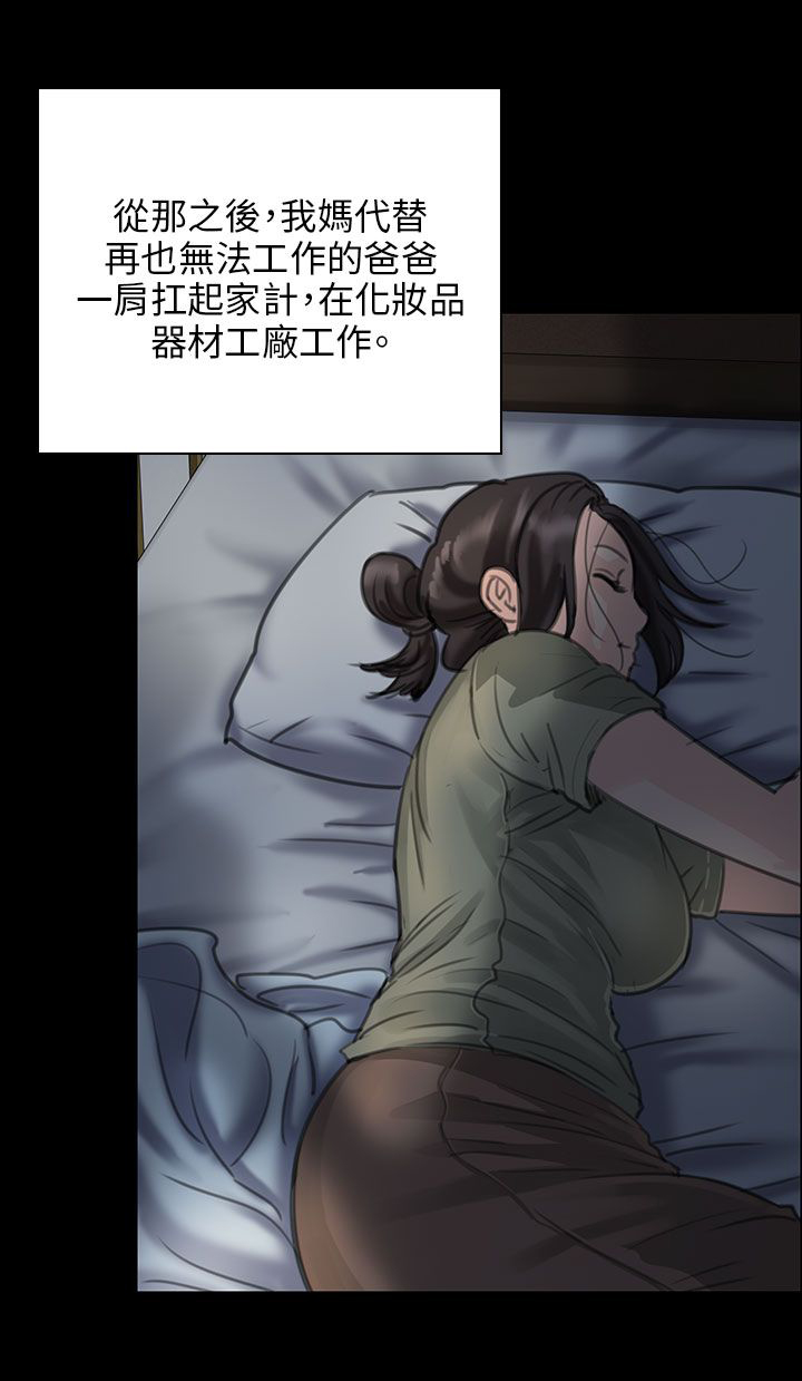 隐忍漫画,第47章：无法摆脱1图