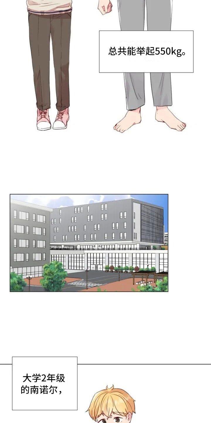 健身怪人图漫画,第1章：一切的起始3图