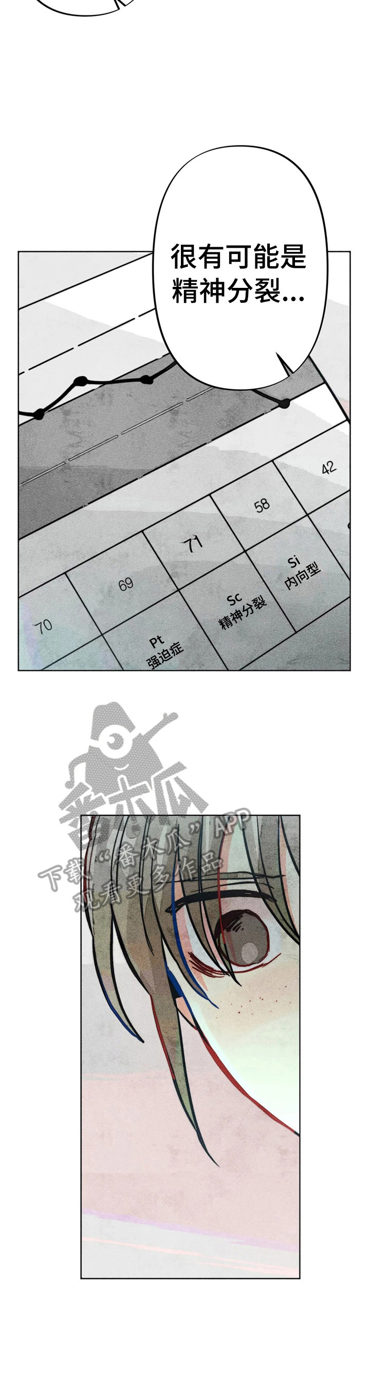 凝视R漫画,第26章：心理报告4图