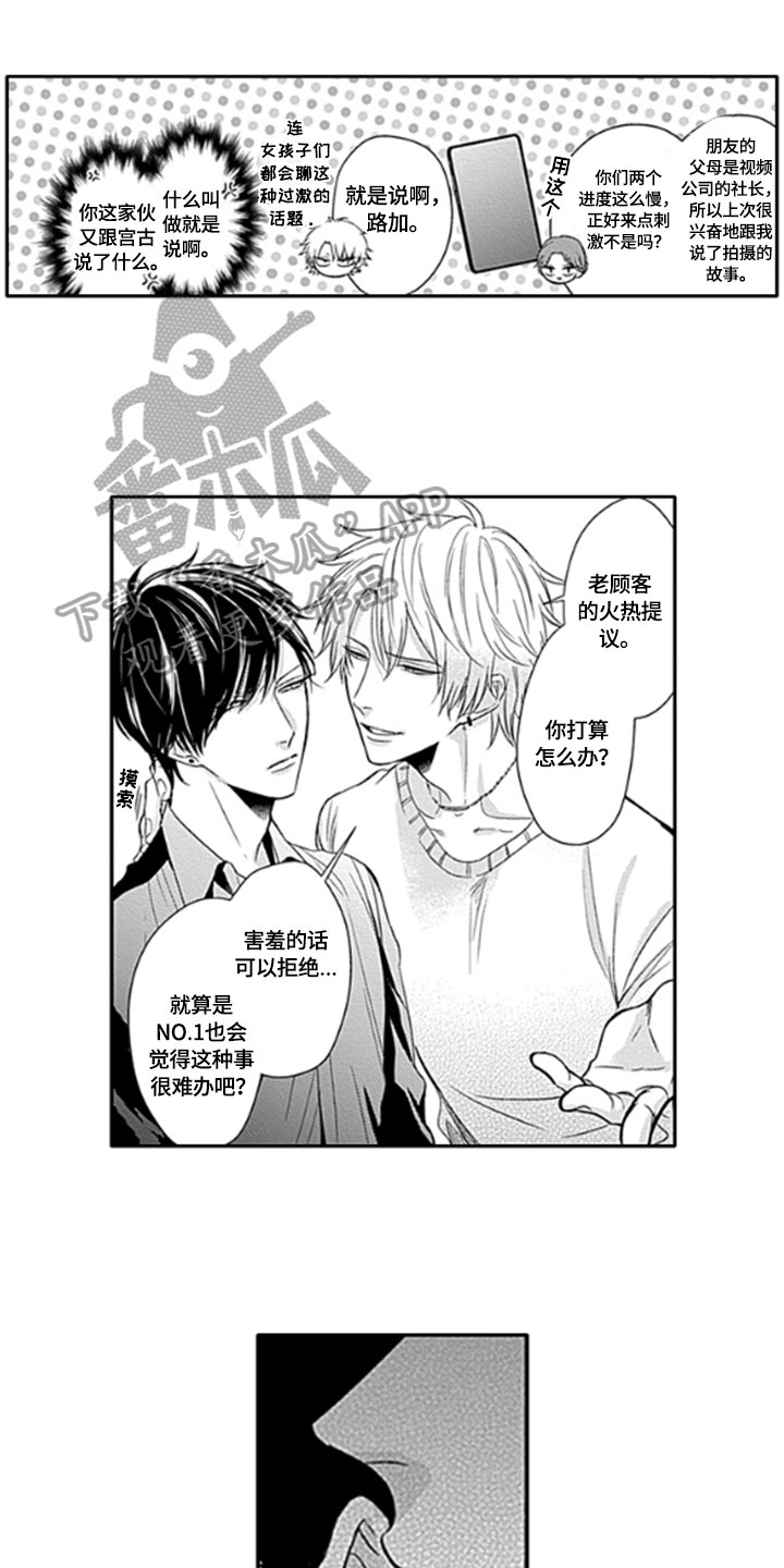 如何包含漫画,第18章：拍摄1图