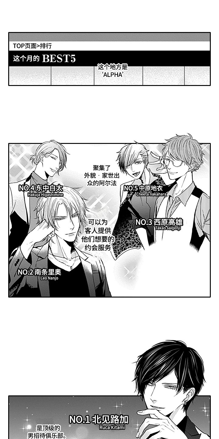 如何包含漫画,第1章：工作态度2图