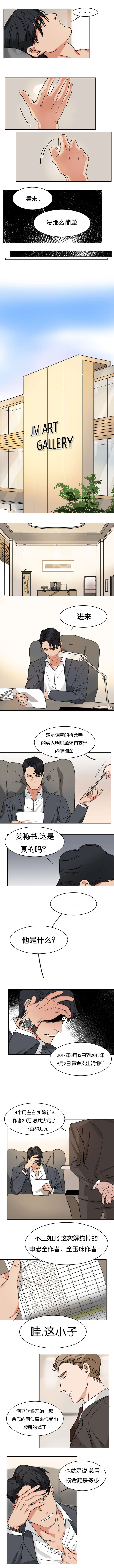 智燕漫画,第11章：公司的祸害1图