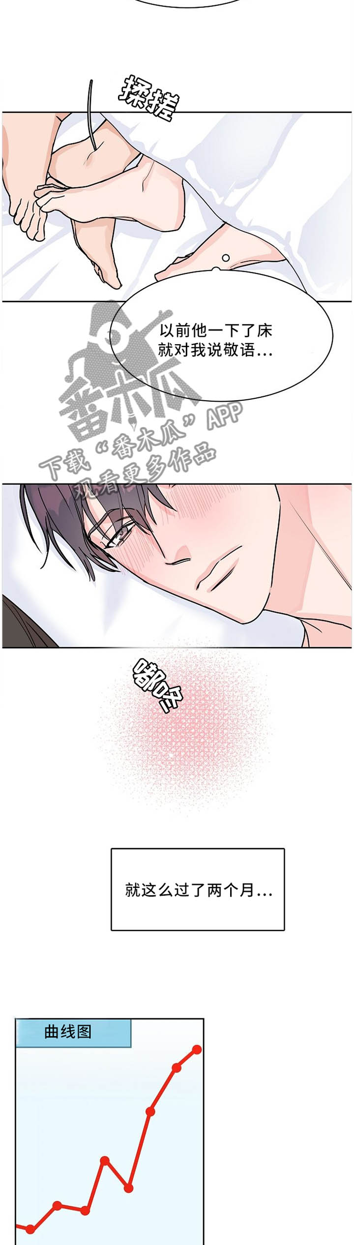 攻陷工作狂漫画,第57章：变化1图