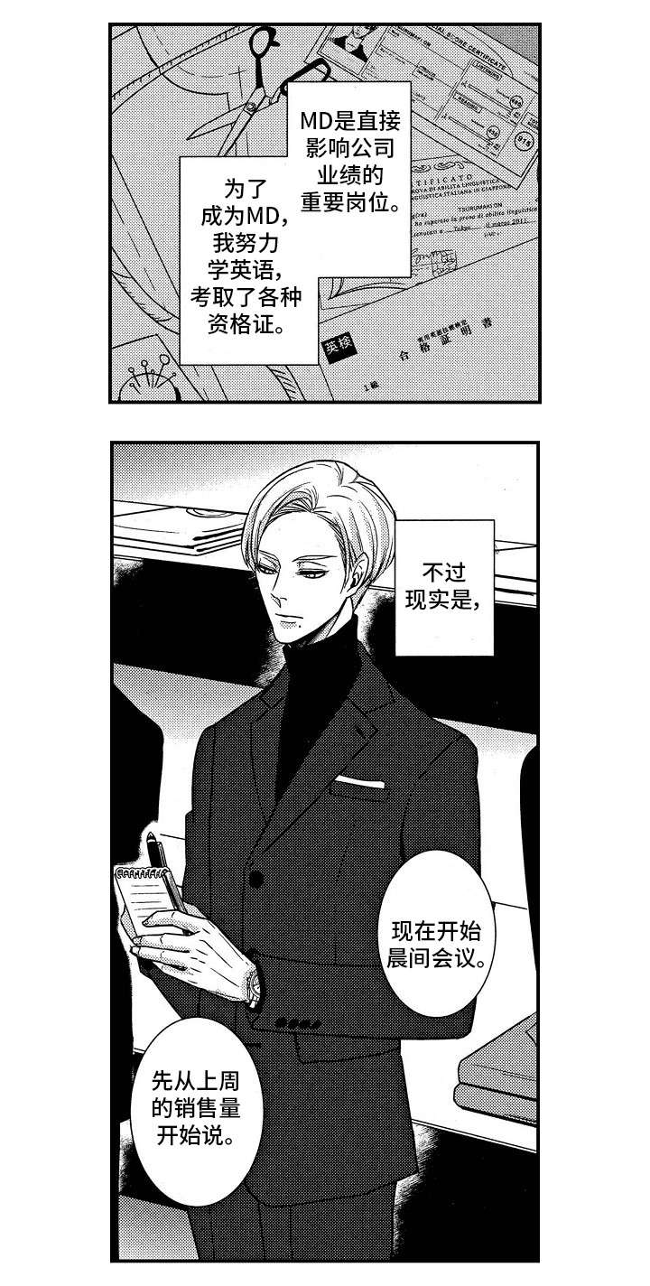 梦想圈漫画,第1章：新人3图