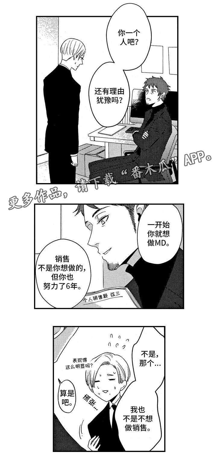 梦想圈漫画,第22章：调任5图