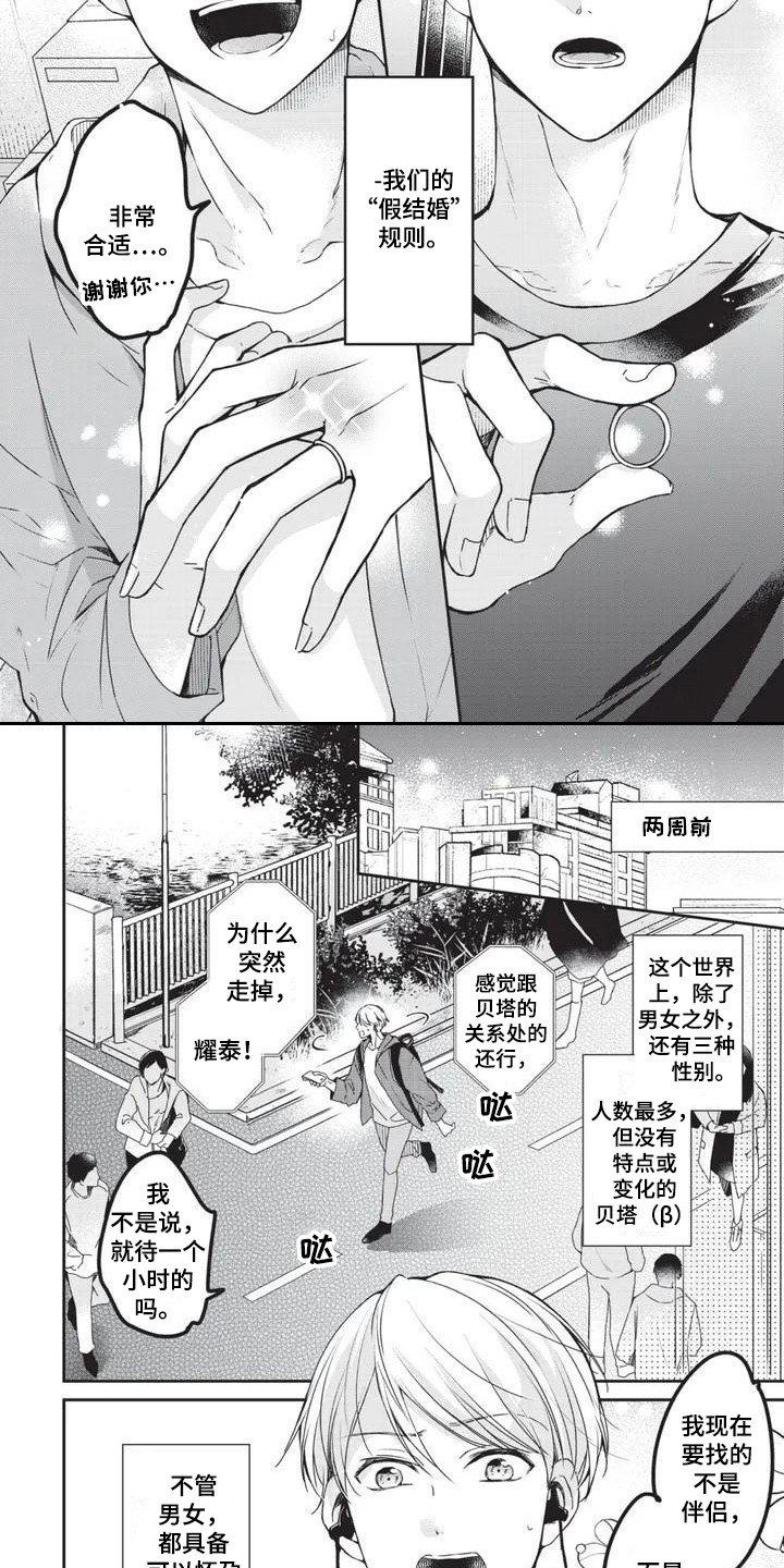 结婚规则漫画,第1章：提议2图