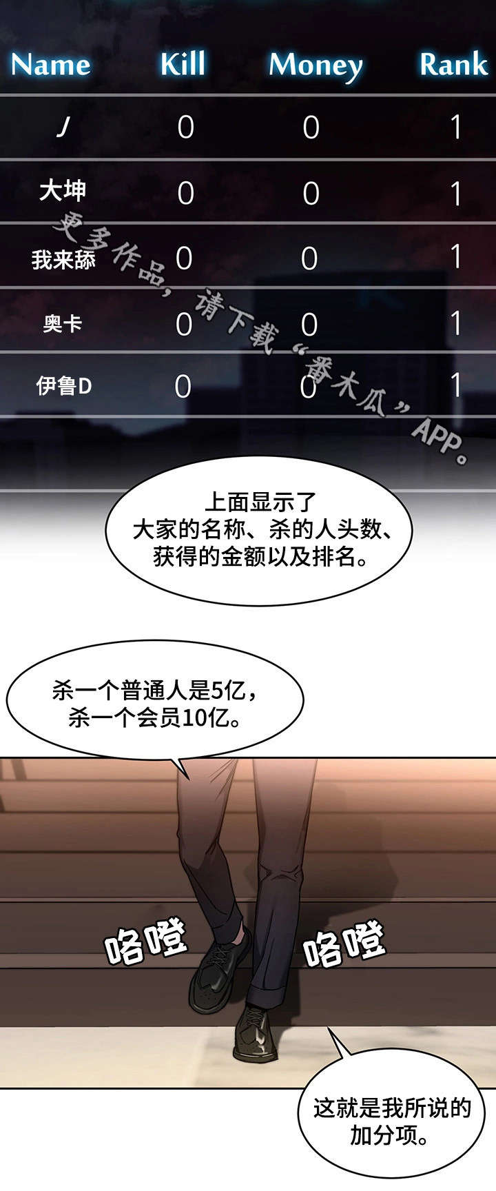 危急边缘漫画,第16章：第一个淘汰者5图