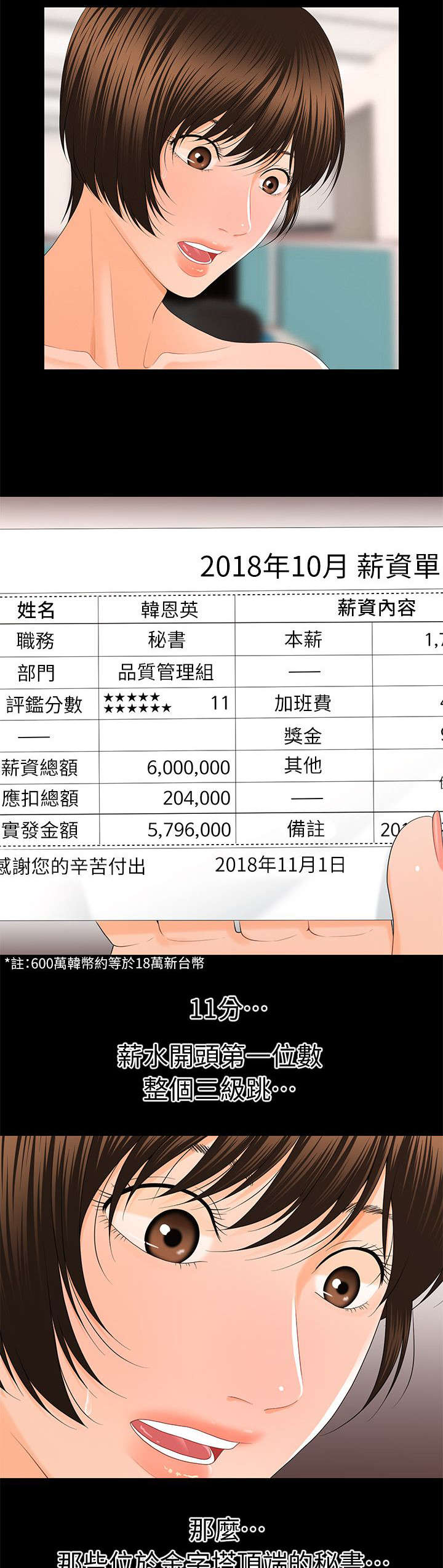 评分规定漫画,第20章：无法回头1图