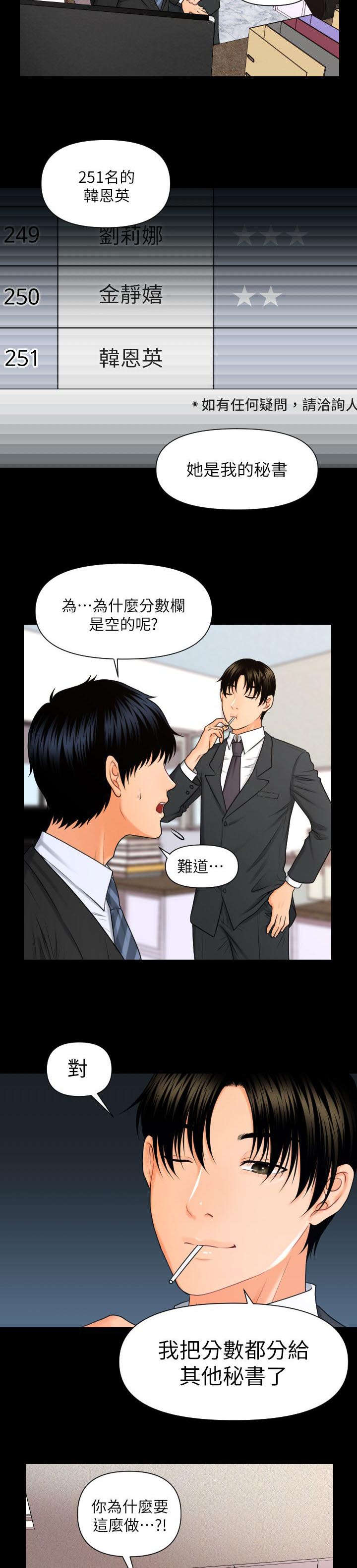 评分规定漫画,第8章：公司赋予的权利3图