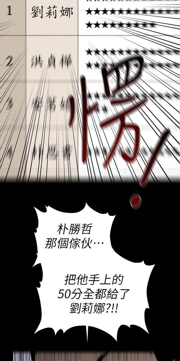 评分规定漫画,第65章：奖金5图
