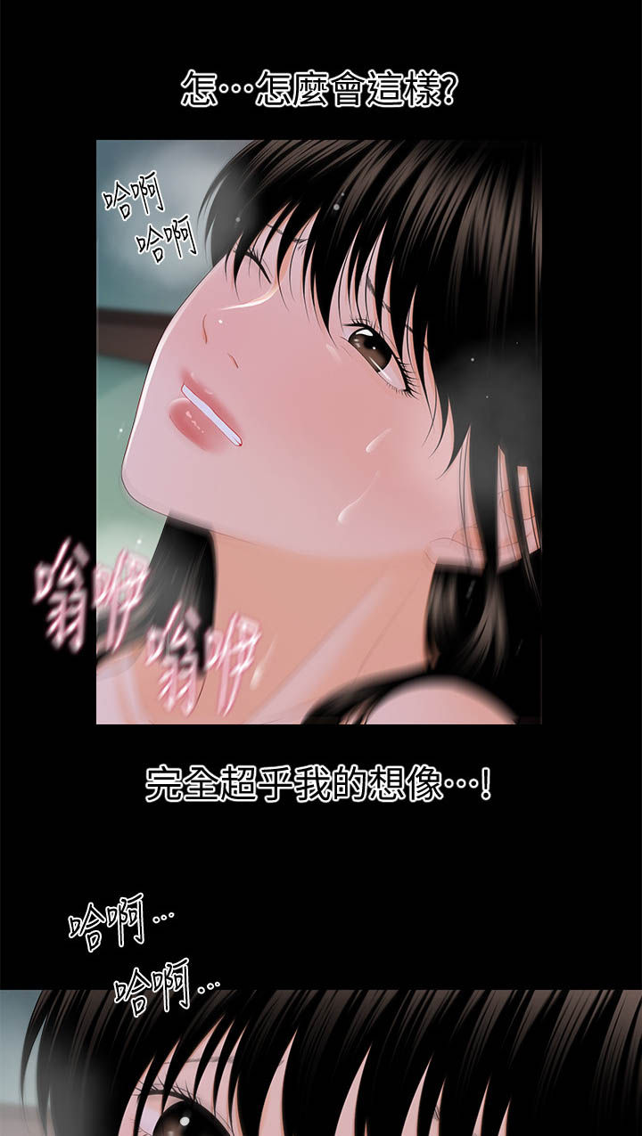 评分规定漫画,第29章：表情2图